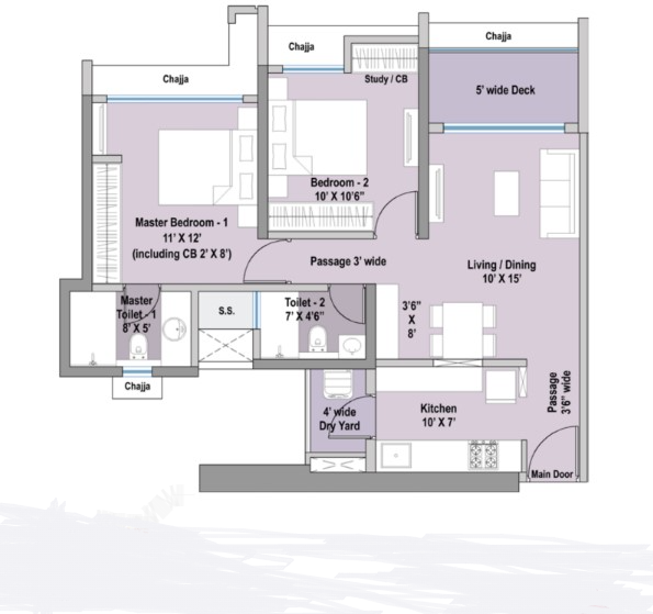 2BHK