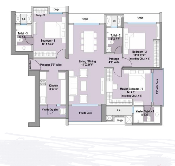 3BHK